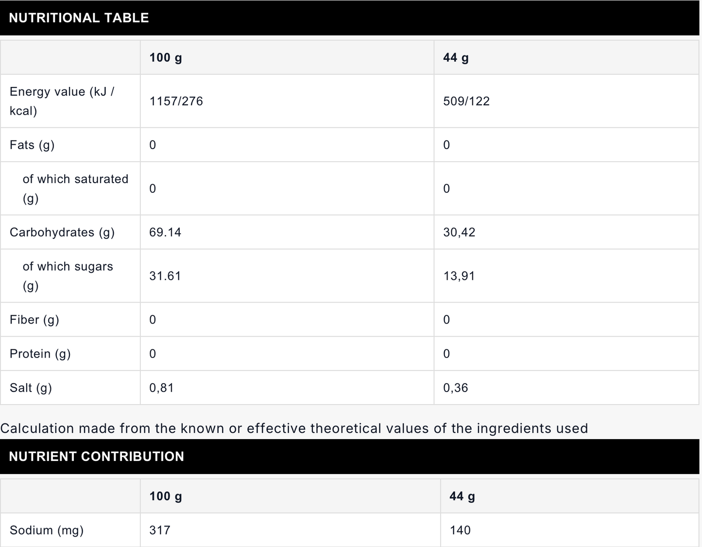 HIGH FRUCTOSE GEL XS 44g - Energy Gel with fructose