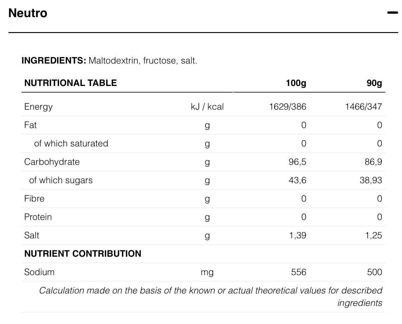 HIGH FRUCTOSE ENERGY DRINK 90g - Single Doses